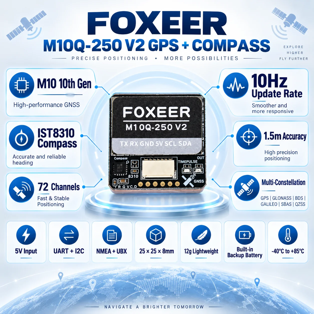 Modul GPS FOXEER M10Q-250 V2 I - Drone Compass ulasan dan harga