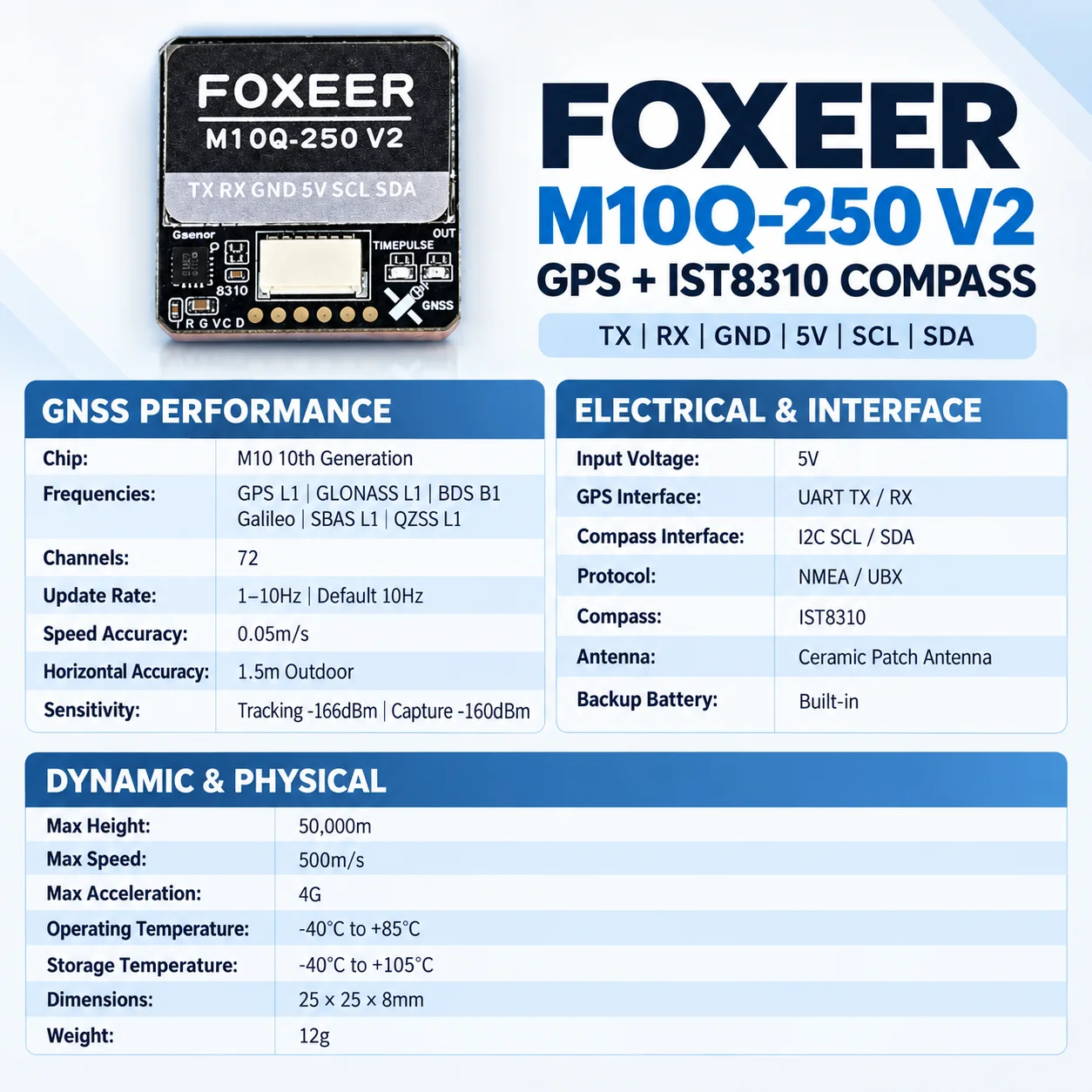Modul GPS FOXEER M10Q-250 V2 I - Drone Compass ulasan dan harga